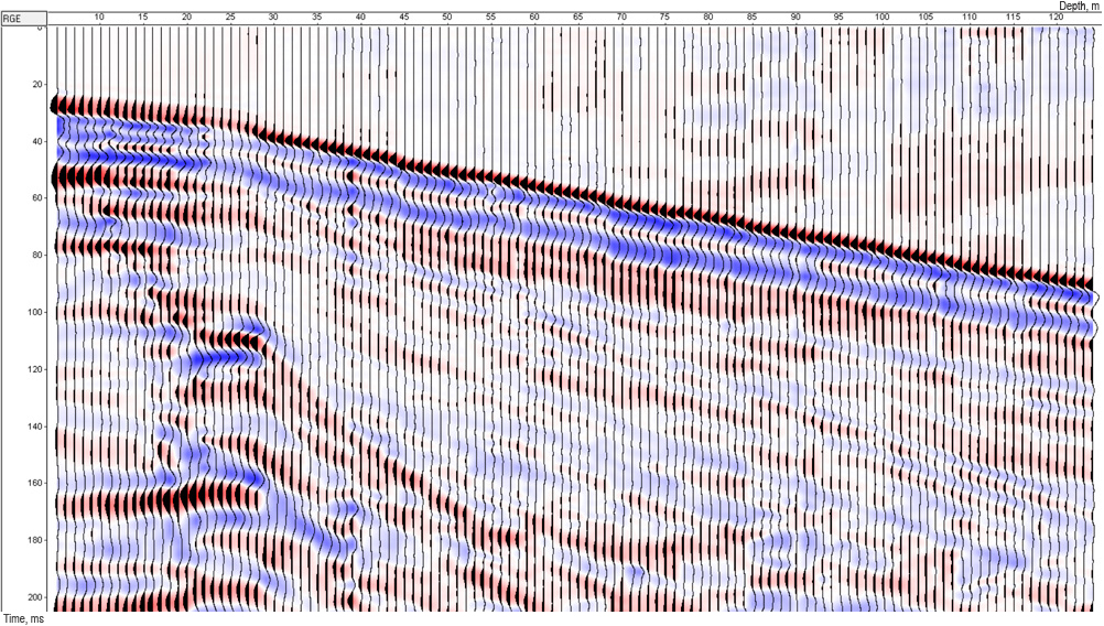 Exemple des données du profilage sismique vertical (VSP en anglais) (composante Z) obtenues avec GStreamer