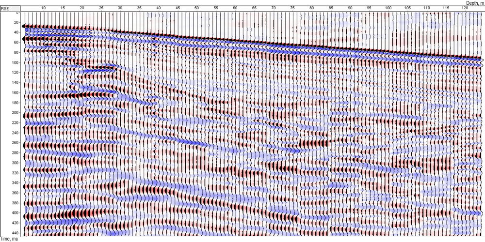 Exemple des données du profilage sismique vertical (VSP en anglais) (composante Z) obtenues avec GStreamer